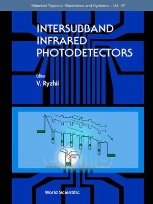 cover image of Intersubband Infrared Photodetectors